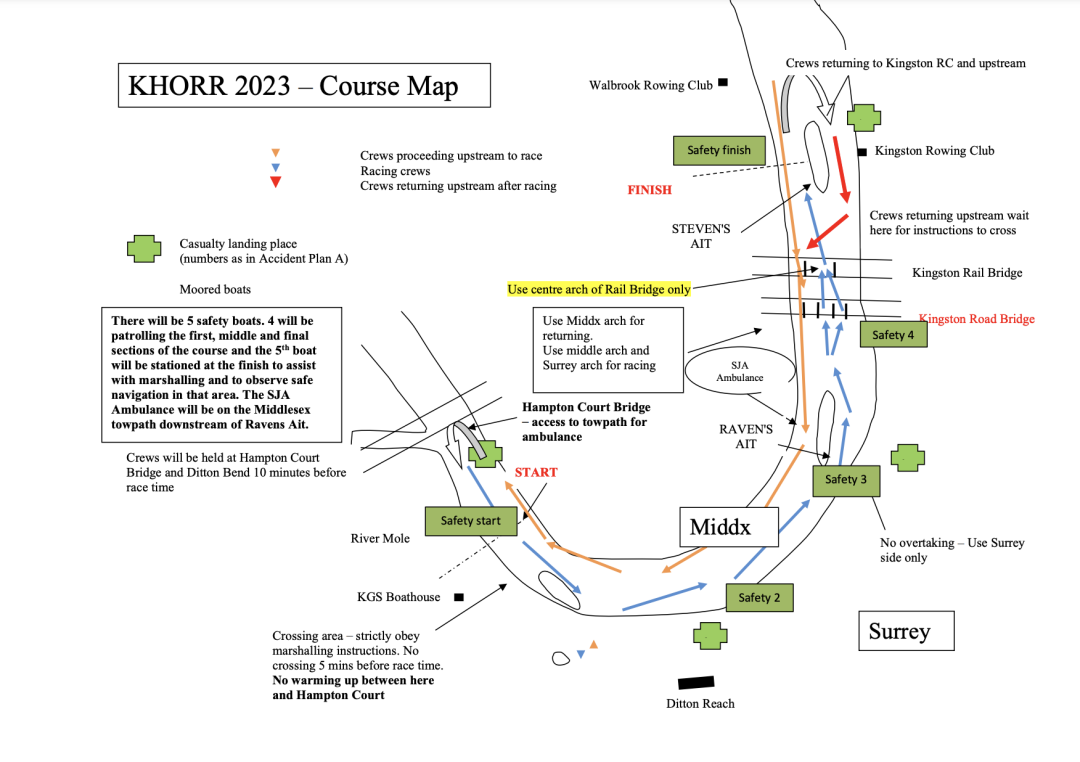 Course Safety Map
