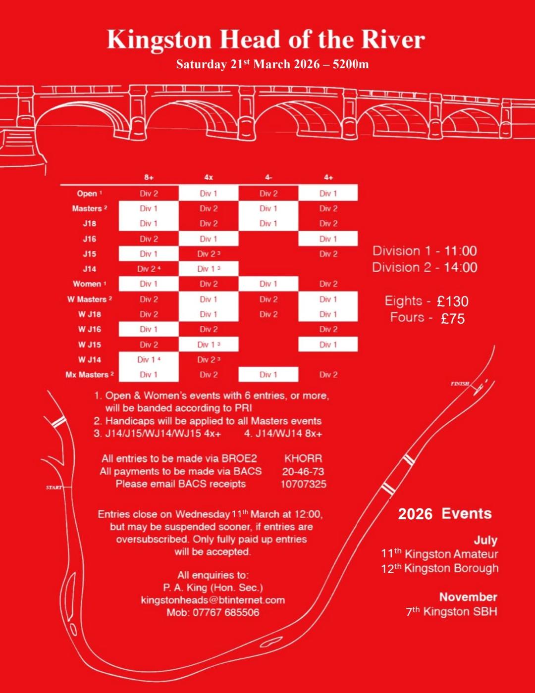 Kingston Head of the River 21st March 2026